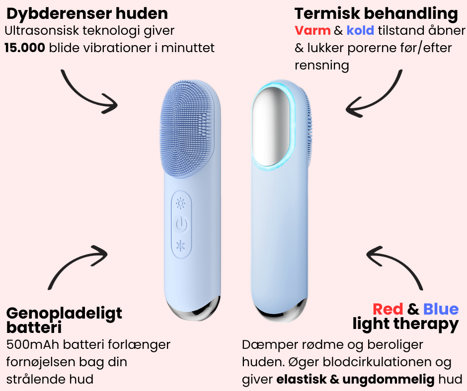 SkinSonic™ 5 in 1 (på lager start feb.)