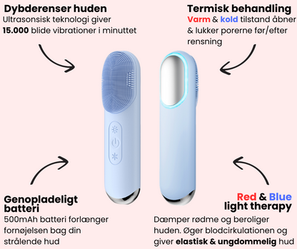 SkinSonic™ 5 in 1 (på lager start feb.)